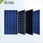 Solar panels in Trivandrum